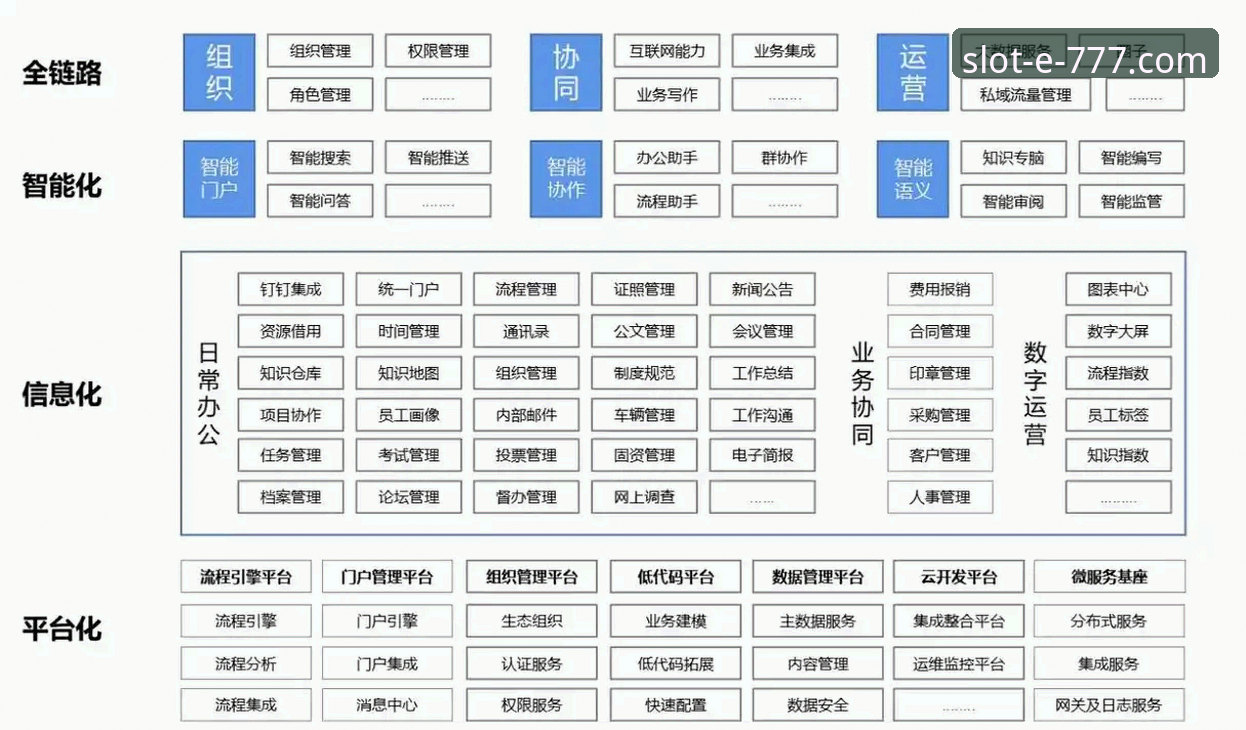 电玩城登录 777电玩城官网登录体验深度分析:技术架构与用户实践全面解析